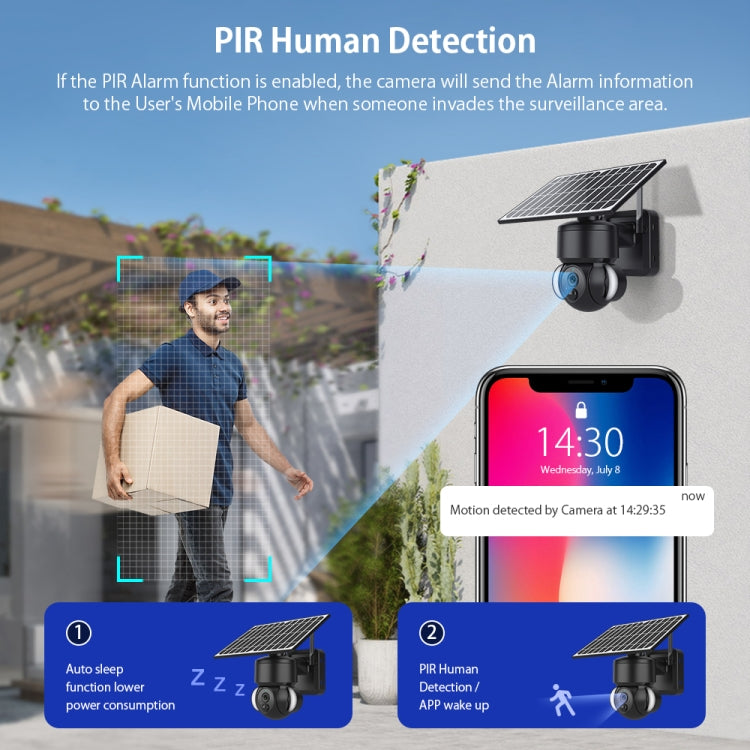 SHIWOJIA IP66 impermeabile 4G 3MP telecamera IP a cupola solare, audio bidirezionale e rilevamento del movimento PIR e visione notturna, EU, AU, US
