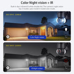 SHIWOJIA IP66 impermeabile 4G 3MP telecamera IP a cupola solare, audio bidirezionale e rilevamento del movimento PIR e visione notturna, EU, AU, US