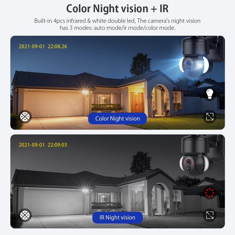 SHIWOJIA IP66 impermeabile 4G 3MP telecamera IP a cupola solare, audio bidirezionale e rilevamento del movimento PIR e visione notturna, EU, AU, US