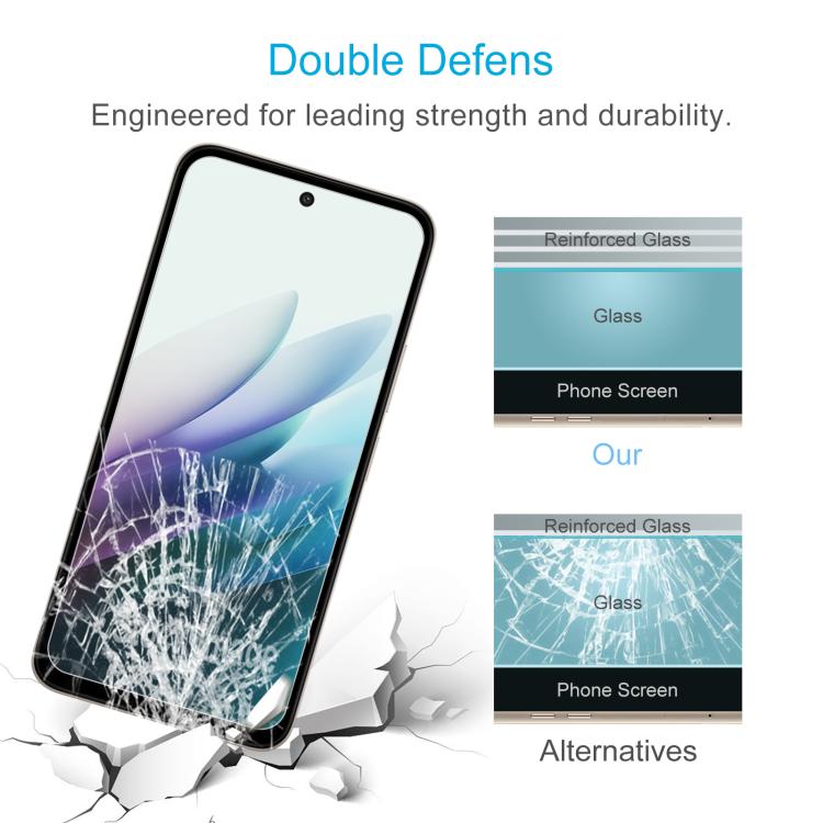 Pellicola in vetro temperato 10 pezzi per Xiaomi e Redmi