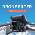 Filtro CPL per DJI Mavic 3 Pro in vetro ottico