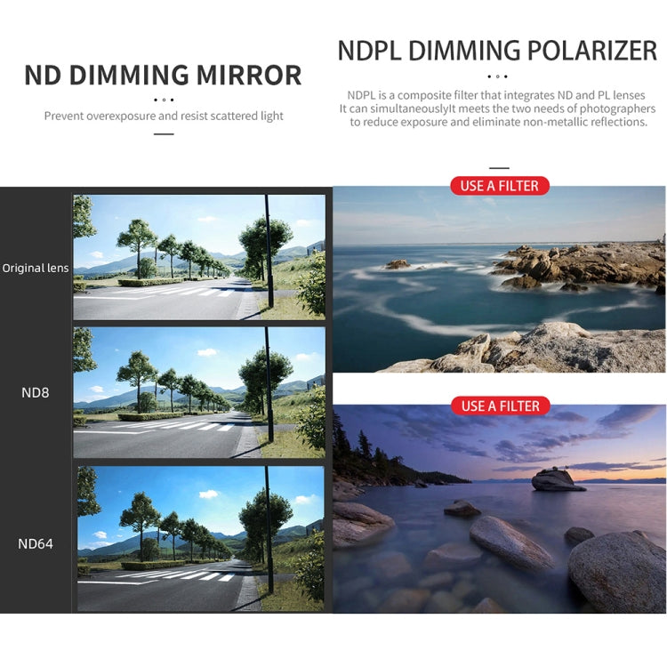 Filtro obiettivo 3 in 1 CPL ND8 ND16 per DJI Mavic 3 Pro