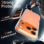 Custodia TPU acrilico per iPhone 15 e 16