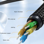 Adattatore audio Yesido tipo C a 3,5 mm