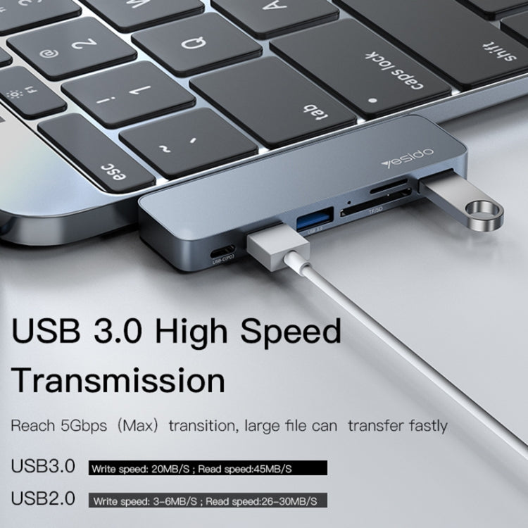 Yesido HB10 Adattatore Hub USB-C 6 in 1