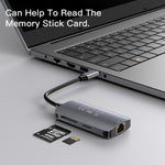 Yesido HB15 Hub USB-C 6 in 1 con porte SD, USB e RJ45