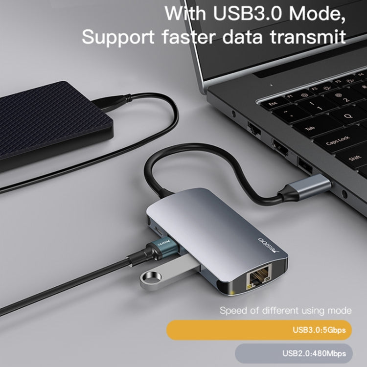 Yesido HB15 Hub USB-C 6 in 1 con porte SD, USB e RJ45