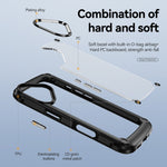 Custodia TPU e PC con protezione lente per iPhone 16