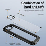 Custodia TPU e PC per iPhone 16 e modelli compatibili