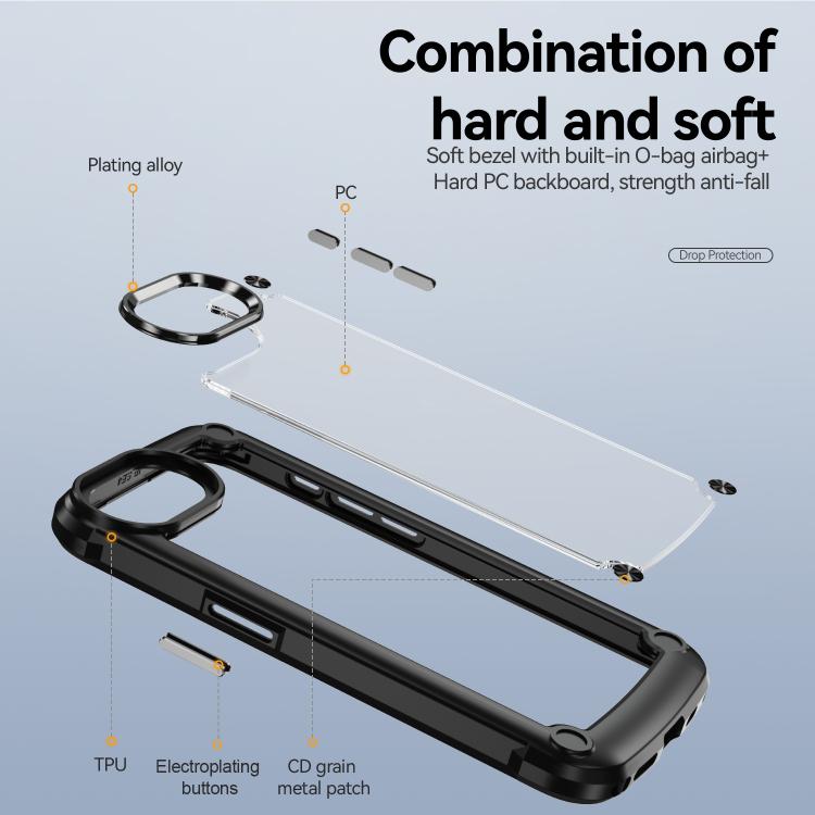 Custodia TPU e PC per iPhone 16 e modelli compatibili