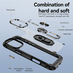 Custodia TPU e PC per iPhone 16/15 Pro Max con supporto