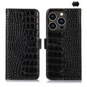 Custodia in pelle per iPhone 15 Pro e Plus