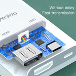 Adattatore audio video Yesido 8 pin a HDMI 1080P