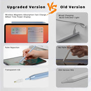 Penna stilo wireless per iPad P10s