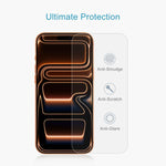 Pellicola in vetro temperato per iPhone 14 e 15