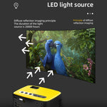 Proiettore digitale portatile T20 320x240 400 lumen LED HD