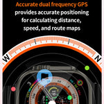 Smartwatch GS29 2,08 pollici Android 9.0 4G GPS IP67