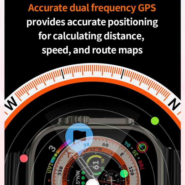 Smartwatch GS29 2,08 pollici Android 9.0 4G GPS IP67