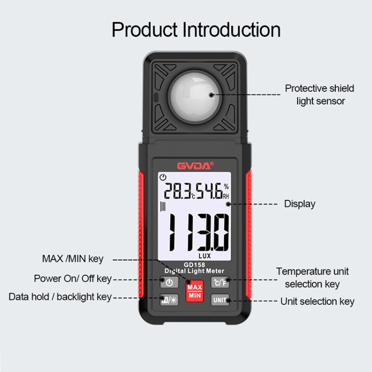 GVDA GD158 200000Lux Digital Light Meter Tester Luminosità Fotometro