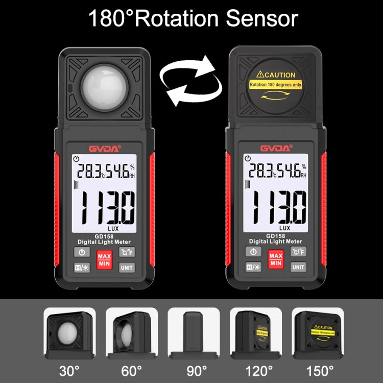 GVDA GD158 200000Lux Digital Light Meter Tester Luminosità Fotometro