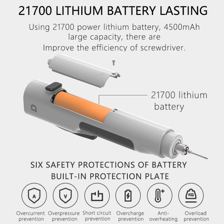 Set combinato di cacciaviti elettrici senza spazzole XiaoDong P1, XiaoDong P1