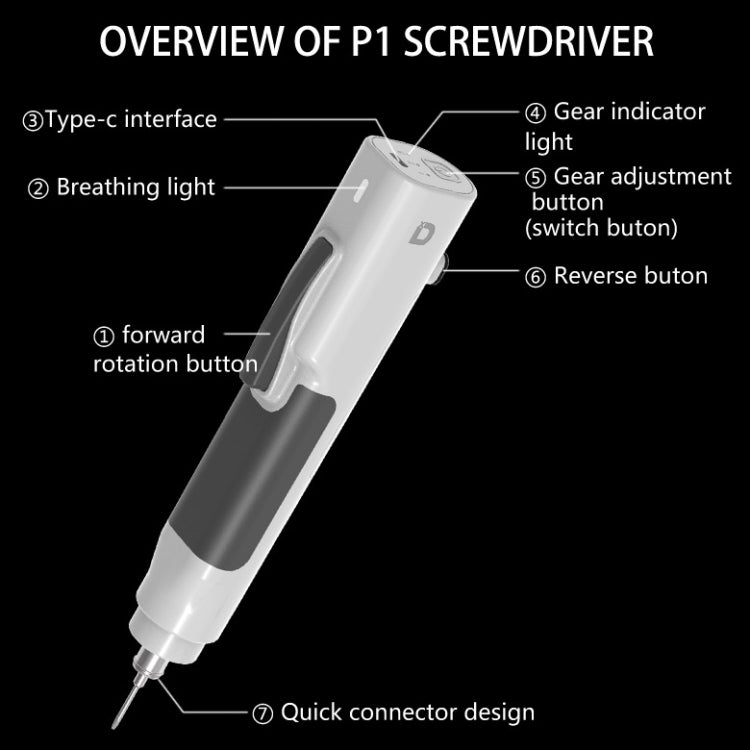 XiaoDong P1 Brushless Electric Screwdriver Combo Set, XiaoDong P1