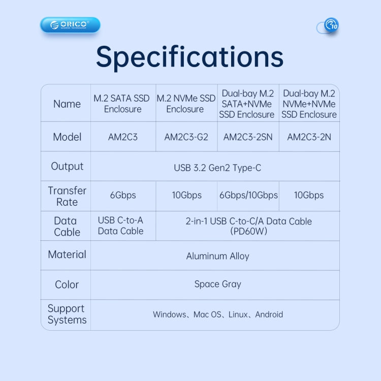 Custodia SSD ORICO AM2C3 M.2 NGFF, AM2C3