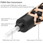 EMK Cavo di collegamento in fibra ottica audio digitale TV placcato oro, 0.5m, 1m, 1.5m, 2m, 3m, 5m, 8m, 10m, 15m, 20m, 25m, 30m