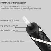 EMK Square Port to Round Port Set-top Box Cavo di collegamento in fibra ottica audio digitale, 1m, 1.5m, 2m, 3m, 5m, 10m