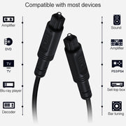 Cavo di collegamento in fibra ottica per altoparlante audio digitale EMK da porta quadrata a porta quadrata, 1m, 1.5m, 2m, 3m, 5m, 8m, 10m, 15m, 20m, 25m, 30m
