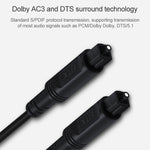Cavo di collegamento in fibra ottica per altoparlante audio digitale EMK da porta quadrata a porta quadrata, 1m, 1.5m, 2m, 3m, 5m, 8m, 10m, 15m, 20m, 25m, 30m