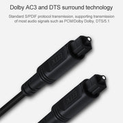 Cavo di collegamento in fibra ottica per altoparlante audio digitale EMK da porta quadrata a porta quadrata, 1m, 1.5m, 2m, 3m, 5m, 8m, 10m, 15m, 20m, 25m, 30m