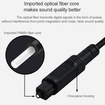Cavo di collegamento in fibra ottica per altoparlante audio digitale EMK da porta quadrata a porta quadrata, 1m, 1.5m, 2m, 3m, 5m, 8m, 10m, 15m, 20m, 25m, 30m