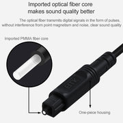 Cavo di collegamento in fibra ottica per altoparlante audio digitale EMK da porta quadrata a porta quadrata, 1m, 1.5m, 2m, 3m, 5m, 8m, 10m, 15m, 20m, 25m, 30m