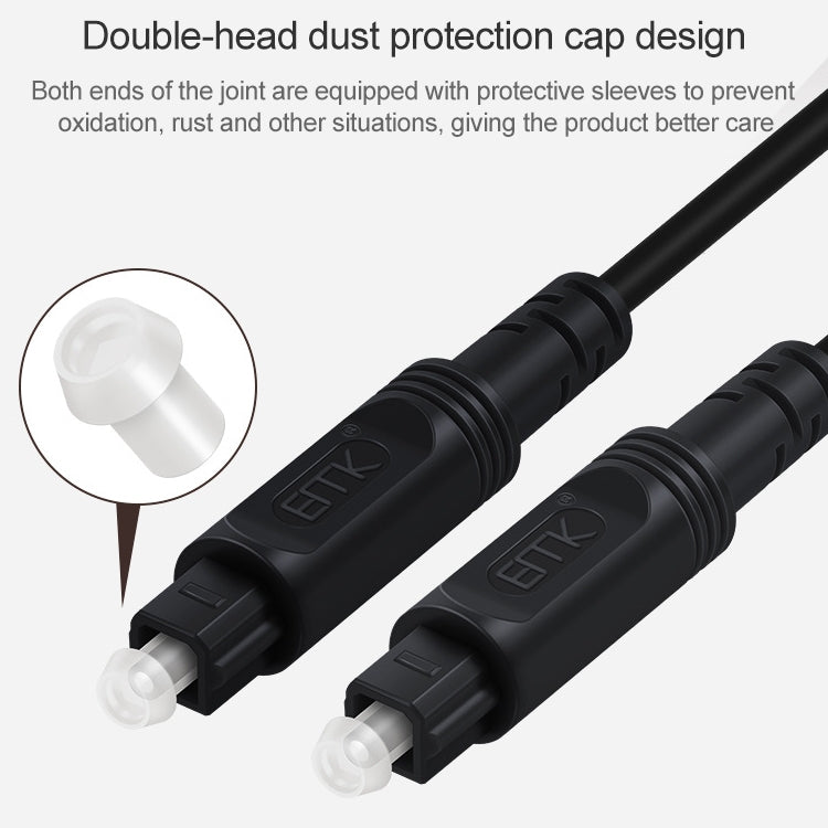 Cavo di collegamento in fibra ottica per altoparlante audio digitale EMK da porta quadrata a porta quadrata, 1m, 1.5m, 2m, 3m, 5m, 8m, 10m, 15m, 20m, 25m, 30m
