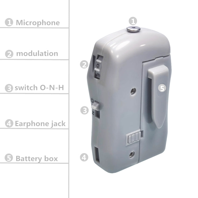 Amplificatore audio per apparecchi acustici in-ear X136