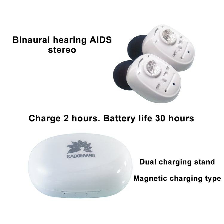Amplificatore audio Bluetooth per apparecchi acustici in-ear 7V