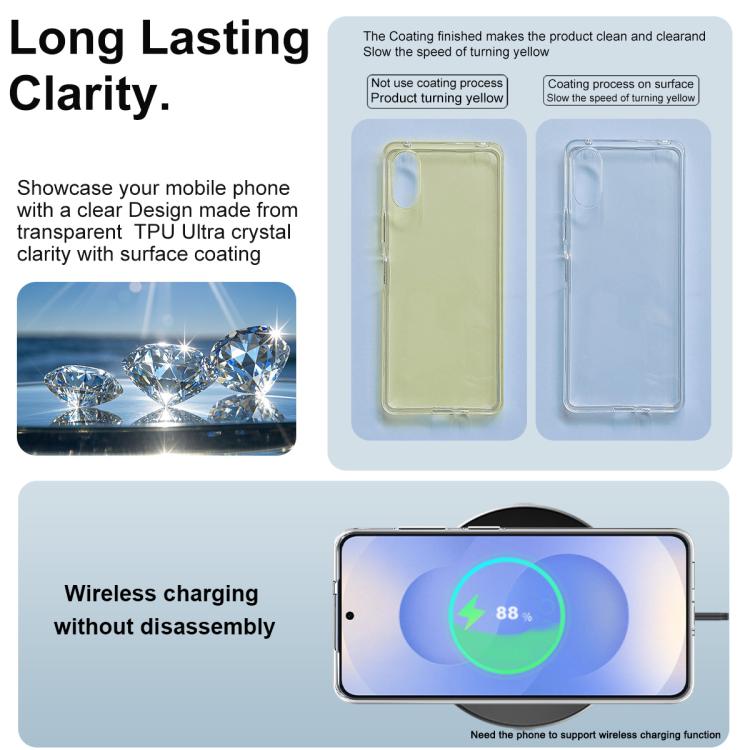 Custodia per telefono in TPU trasparente antiurto serie imak UX-10, For Samsung Galaxy S26+ 5G, For Samsung Galaxy S26 Ultra 5G, For Samsung Galaxy S26 5G, For Samsung Galaxy S25 FE 5G, For Samsung Galaxy S25 Edge 5G, For Samsung Galaxy S25 5G         ...