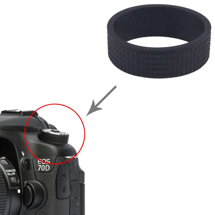 Turntable Mode Rubber Skin, For Canon EOS 5D Mark IV, For Canon EOS 5D Mark III