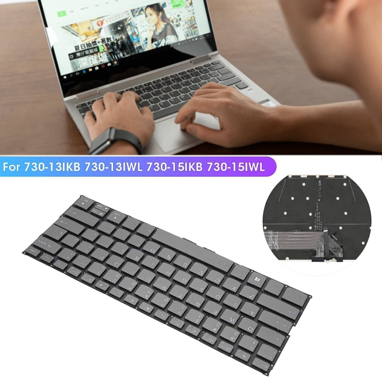 US Version Backlit Laptop Keyboard, For Lenovo Yoga 730-13IKB / 730-13IWL, For Lenovo IdeaPad 330-15ICH 330-15ICN, For Lenovo X1C 2019, For Lenovo Thinkpad E15, For Lenovo Thinkpad E14 GEN 1 2, For Lenovo P51S P52S T570 T580