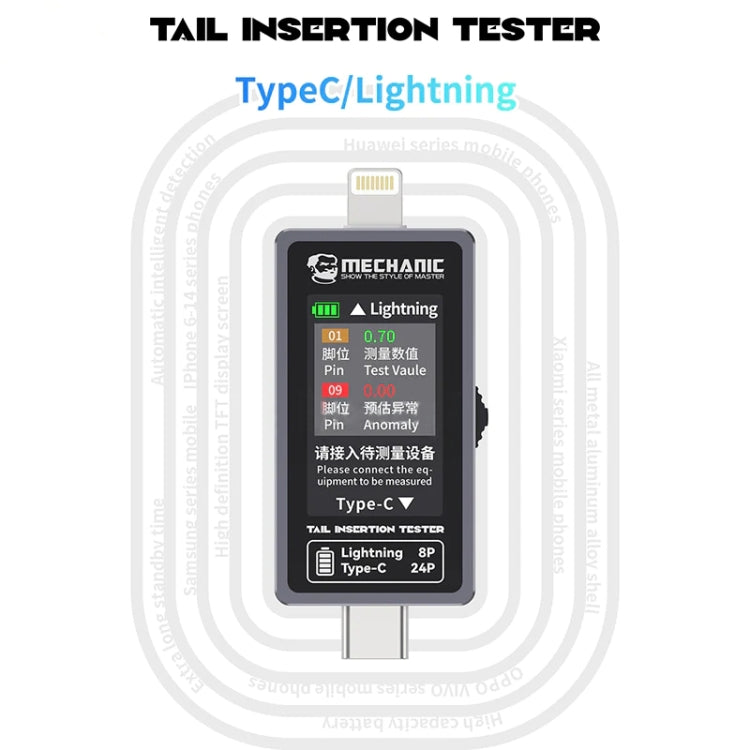 Mechanic T-824 Type-C to Lightning Tester di inserimento della coda con display digitale ad alta precisione