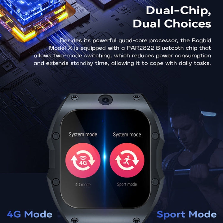 Modello X 1,99 pollici IP68 Impermeabile Android 9.0 4G Dual Camera Ceramics Smart Watch, 2GB+16GB, 4GB+128GB