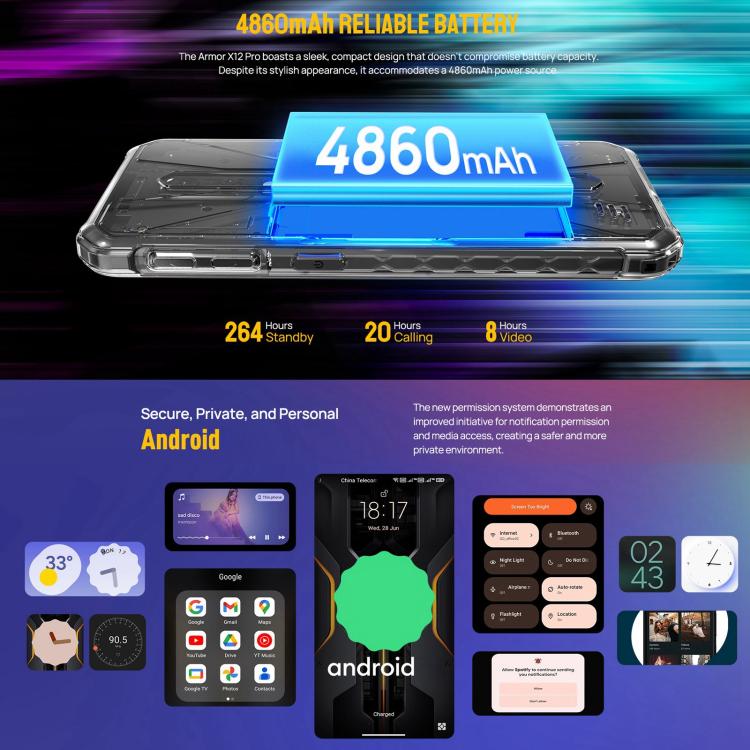 Ulefone Armor X12 Pro, telefono robusto IP68/IP69K, Android 13 MediaTek Helio G36 Octa Core da 5,45 pollici, rete: 4G, NFC, 4GB+64GB