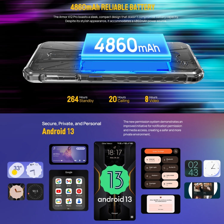 Ulefone Armor X12 Pro, telefono robusto IP68/IP69K, Android 13 MediaTek Helio G36 Octa Core da 5,45 pollici, rete: 4G, NFC, 4GB+64GB