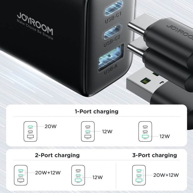 Caricatore rapido doppio USB-C e USB 32W per smartphone