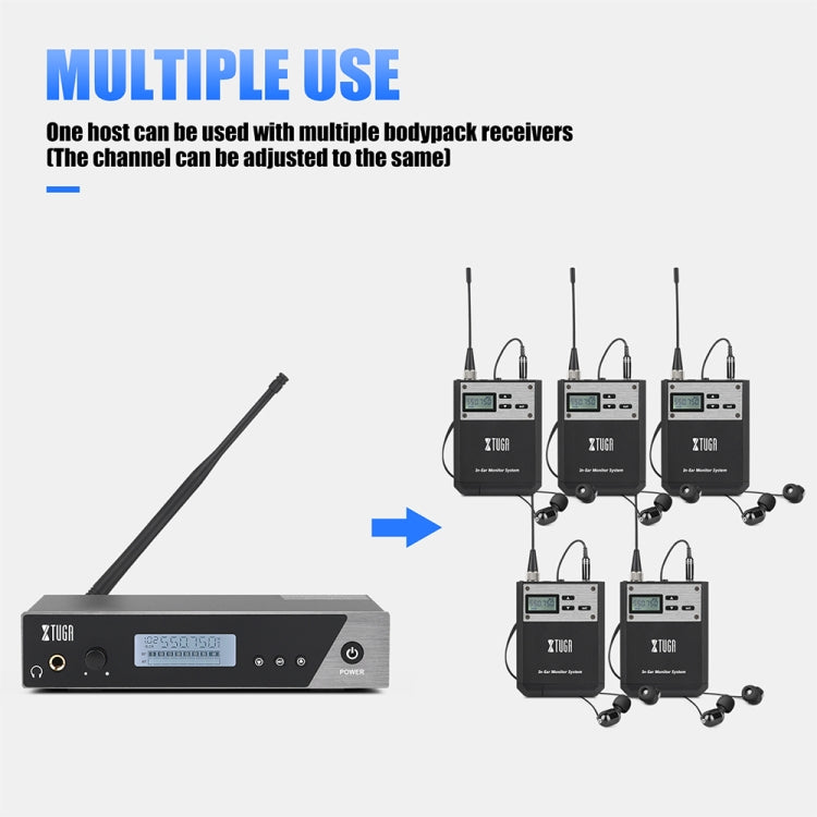 XTUGA IEM1100 Sistema di monitoraggio auricolare wireless professionale, 1 BodyPacks, 2 BodyPacks, 4 BodyPacks, 5 BodyPacks