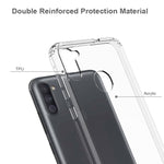 Custodia TPU antiurto per Samsung Galaxy M11