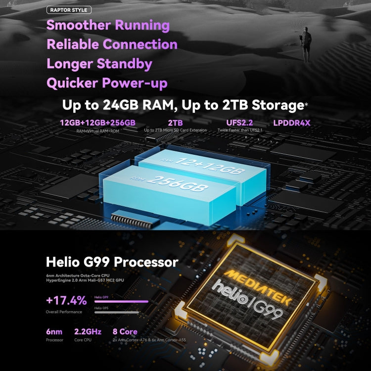 IIIF150 Raptor, doppia fotocamera posteriore, 12 GB + 256 GB, identificazione delle impronte digitali, 6,8 pollici Android 13.0 MediaTek Helio G99 MT6789 Octa Core, NFC, OTG, rete: 4G, Raptor