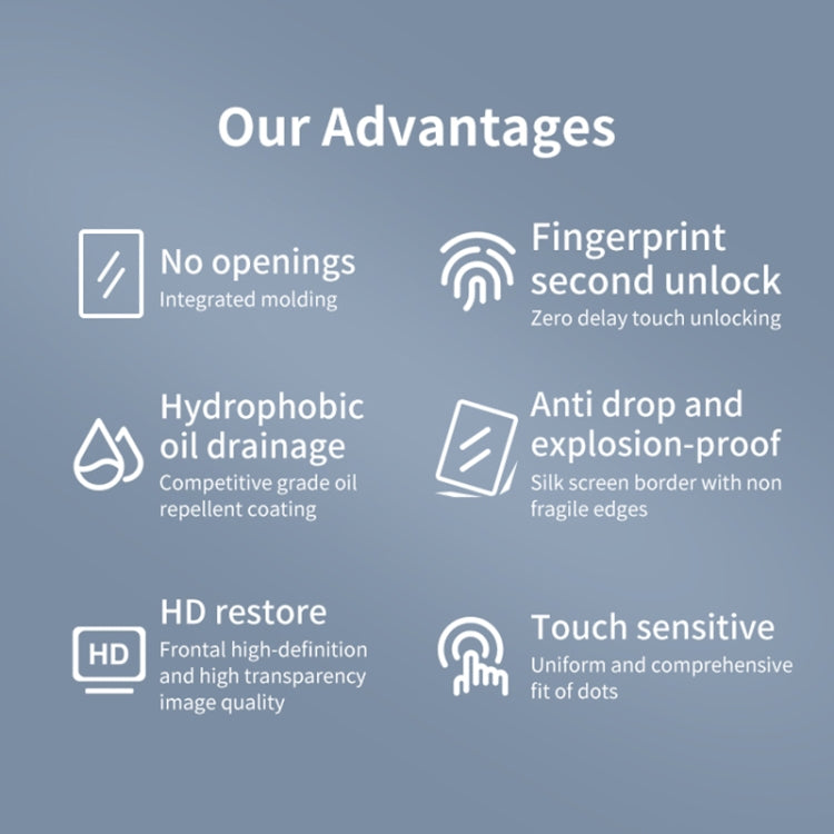 Pellicola in vetro temperato privacy per Samsung Galaxy S23 Ultra