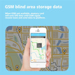 Localizzatore GPS C26 Localizzatore satellitare Tracker L'allarme antifurto per auto può interrompere l'olio e l'alimentazione, 9-36V